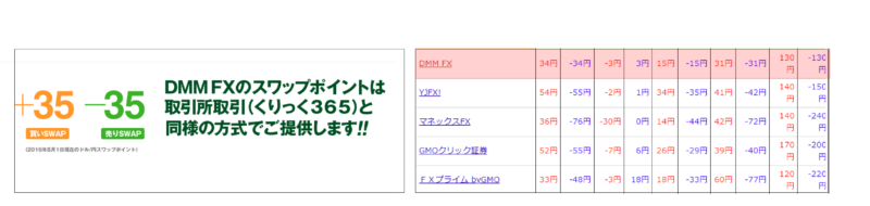 DMMFX6