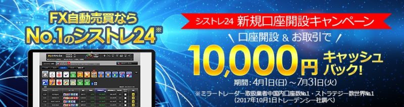 インヴァスト証券シストレ24