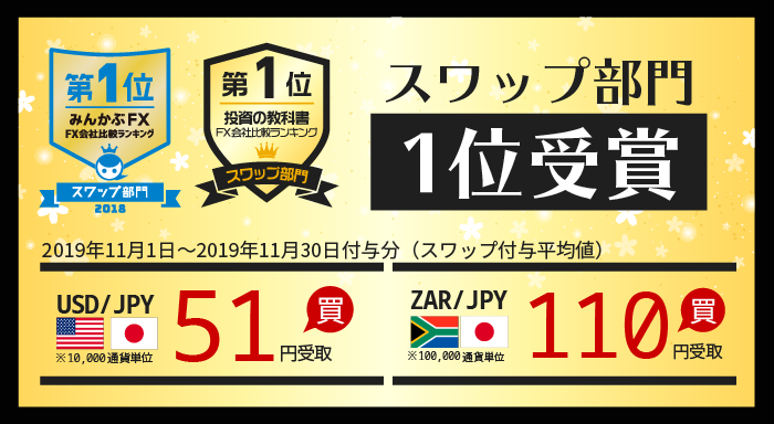 2018年gooランキングの6部門において第1位の評価を獲得
