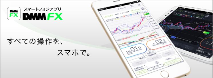 DMMFX