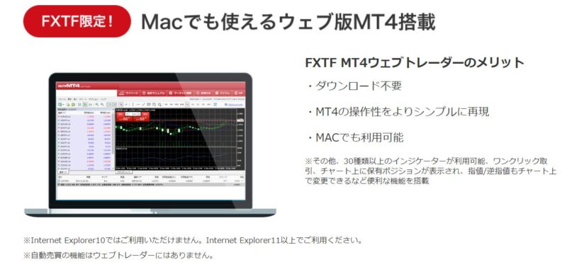MACでも使えるFXTF