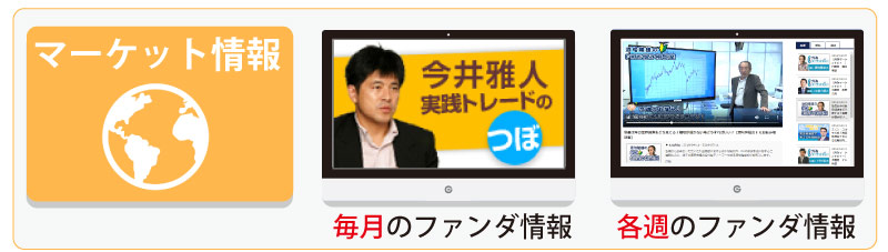 外為どっとコムの情報サービス「マーケット情報」