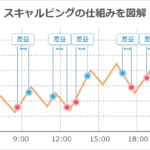 リンク画像