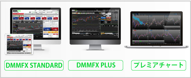 DMMFXの3つの取引ツール