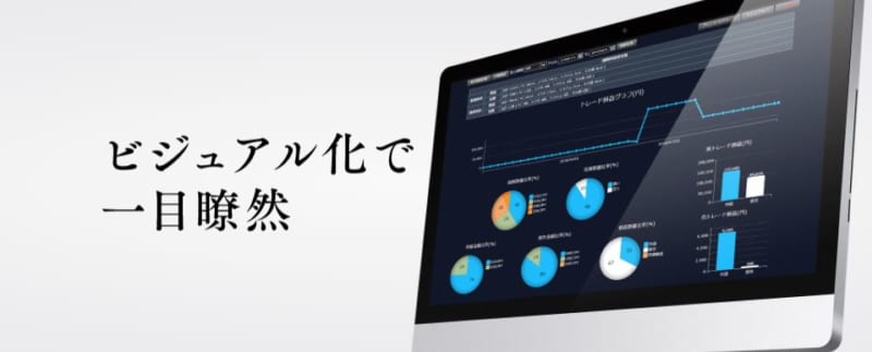 DMMFXの分析ノート
